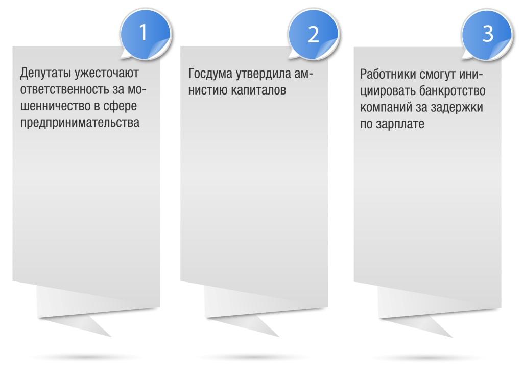 Топ-3 от 20-26 мая 2015 года